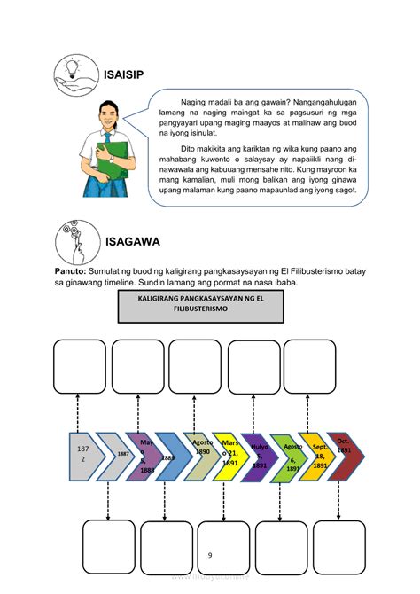 kaligiran ng el filibusterismo timeline|Filipino 10 (El Filibusterismo) .